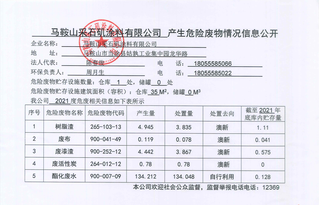 企業(yè)微信截圖_16390294141769.png